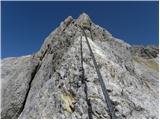 Parkplatz Erichhütte - Hochkönig